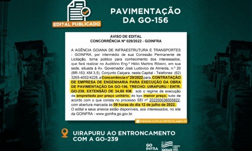 Governo de Goiás lança edital para pavimentação da GO-156, em Uirapuru