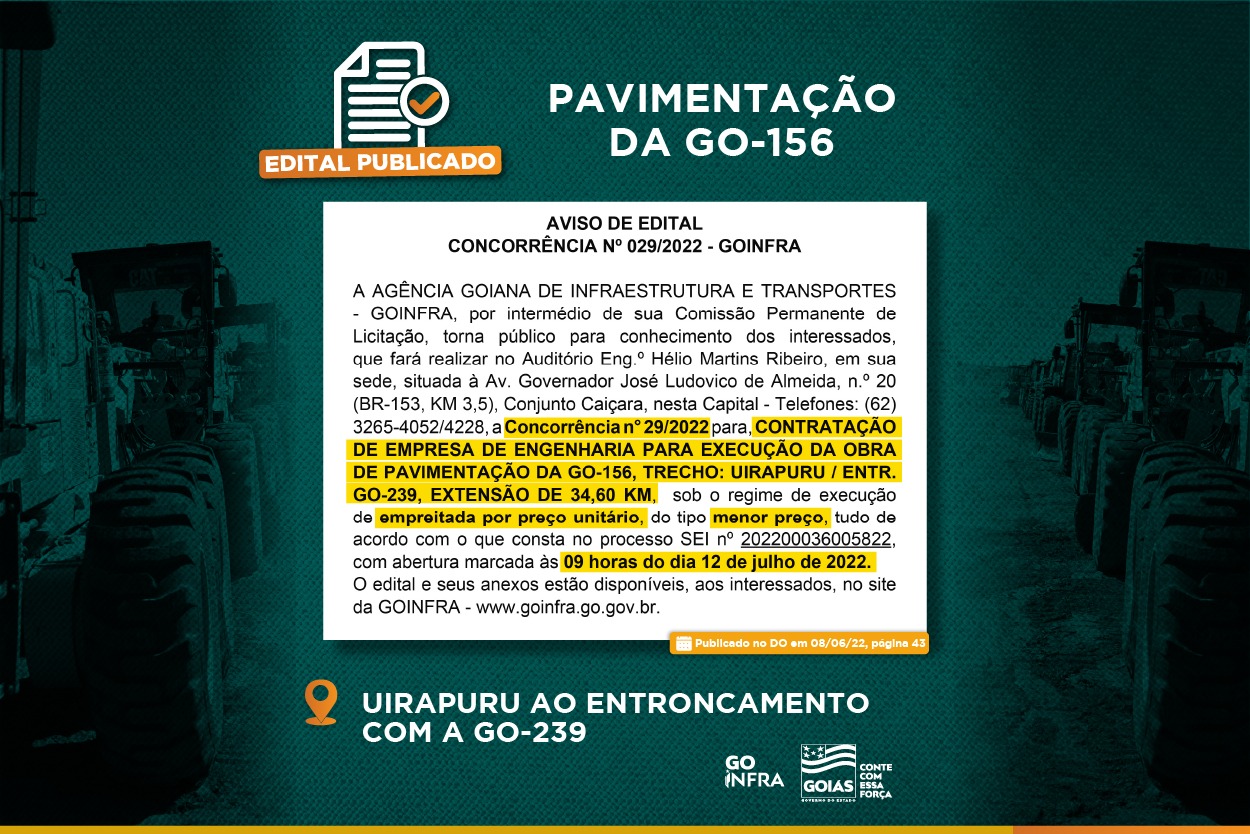 Governo de Goiás lança edital para pavimentação da GO-156, em Uirapuru